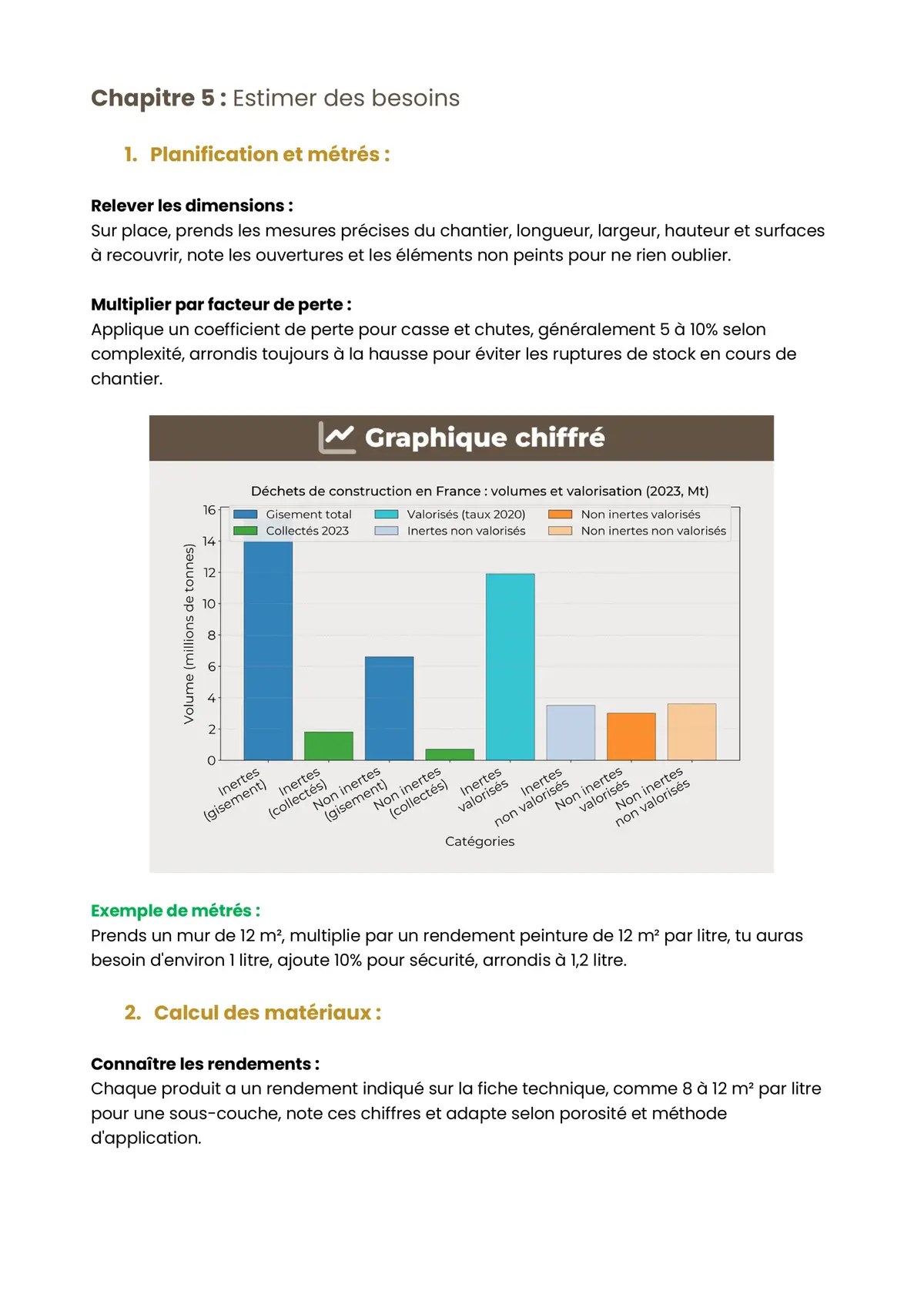 Example Fiche de Révision CAP PAR